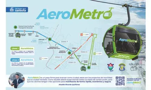 AeroMetro en Ciudad Guatemala