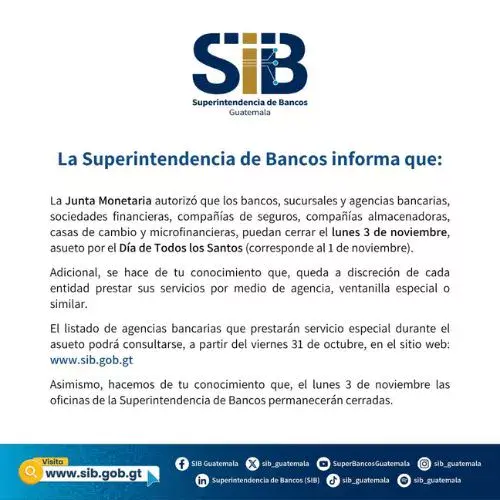 Cierre de bancos en Guatemala 3 de noviembre 2025 por asueto del Día de Todos los Santos