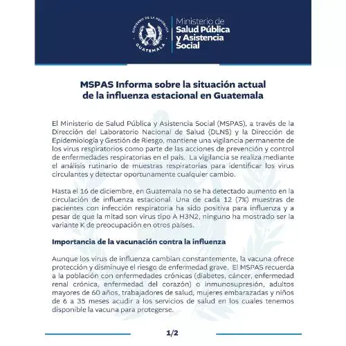 Situación de Influenza en Guatemala virus A H3N2 variante K