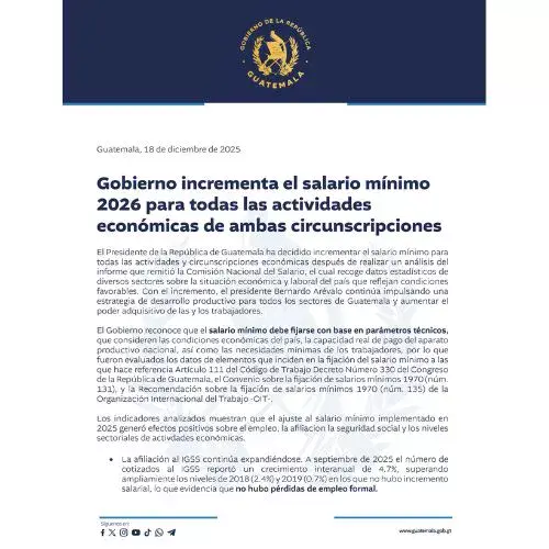 Tabla de salario mínmo en Guatemala 2026