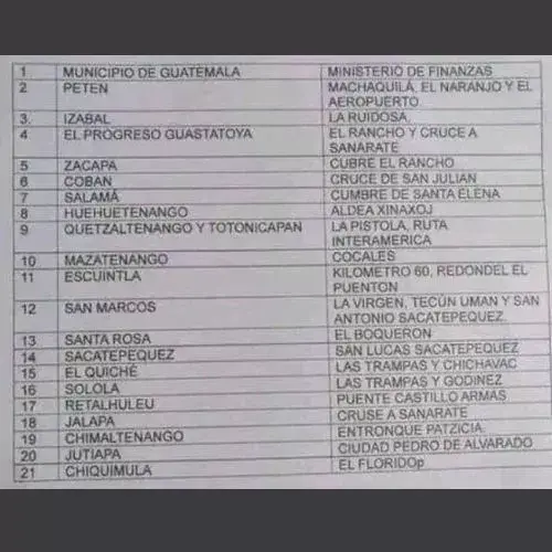 cuáles serán los puntos bloqueados el martes 7 de octubre