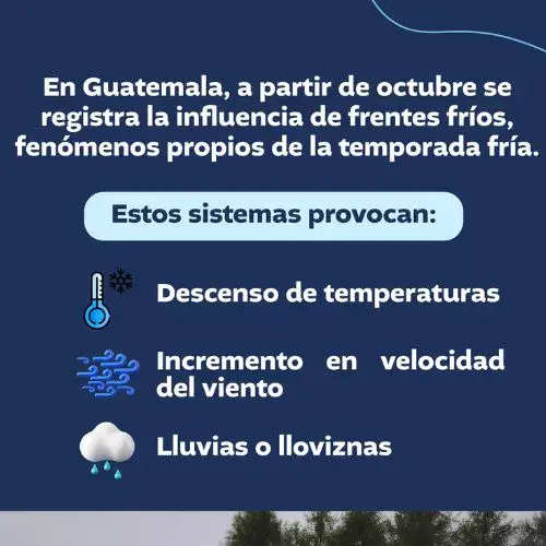 Clima en Guatemala el 31 de enero y 1 de febrero de 2026