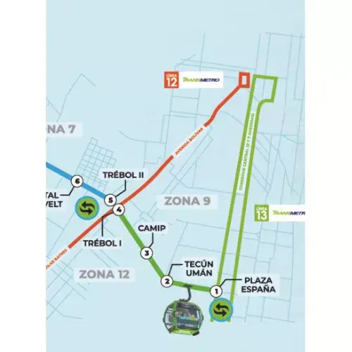 Construcción y Rutas AeroMetro Guatemala