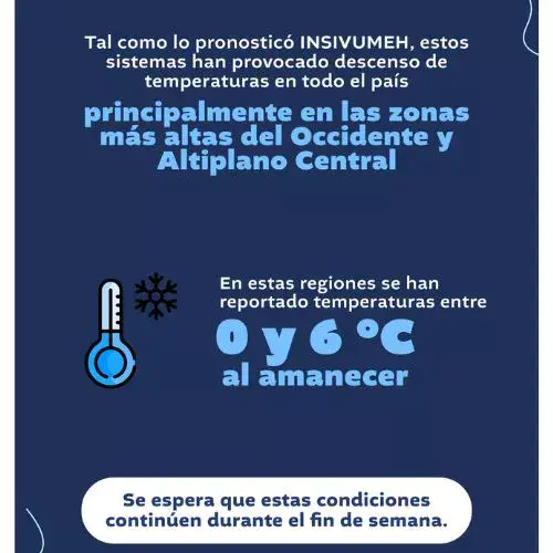 Pronóstico Clima Guatemala el 31 de enero y 1 de febrero de 2026