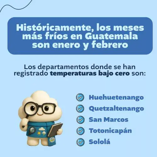 Pronóstico Clima en Guatemala el 31 de enero y 1 de febrero de 2026