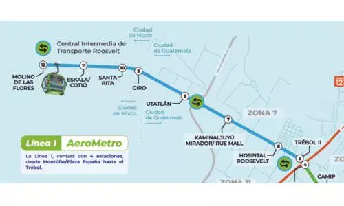 Rutas del AeroMetro Guatemala