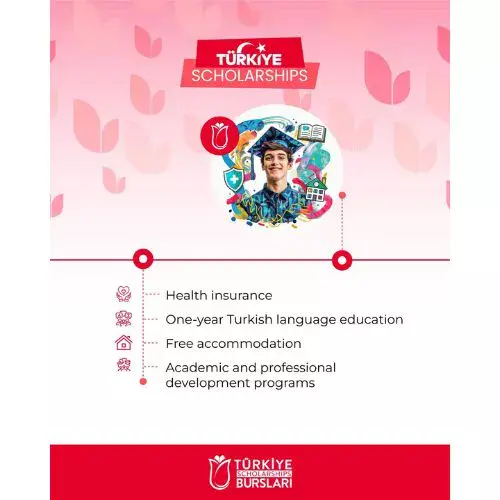 Becas en Turquía 2026 guatemaltecos