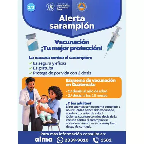 Casos de sarampión en Guatemala, síntomas y vacunas