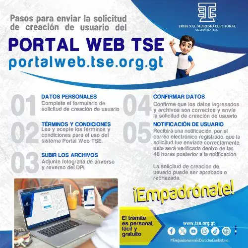 Listado lugares empadronamiento para las elecciones 2027