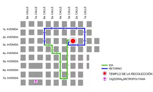 Procesión 15 de marzo 2026 Templo de la Recolección, Zona 1 Ciudad Guatemala