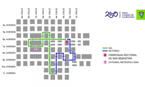 Procesión 3 de abril 2026, Parroquia Rectoral de San Sebastián Zona 1 Ciudad Guatemala