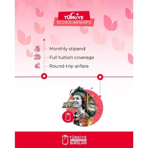 Programa Becas en Turquía 2026 para guatemaltecos