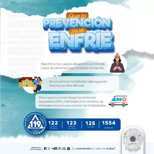 Pronóstico del Insivumeh clima del 2 al 6 de febrero en Guatemala