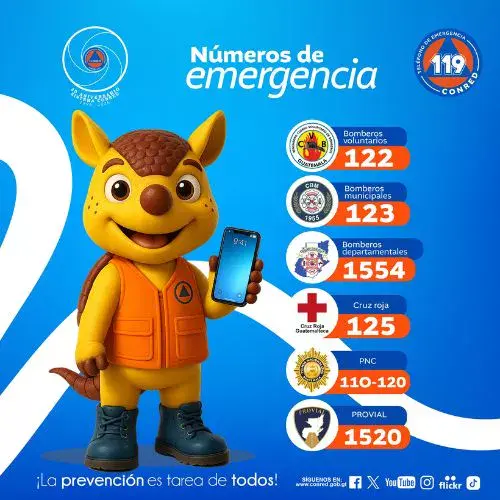 Pronóstico del Insivumeh clima en Guatemala el 28 de febrero y 1 de marzo 2026