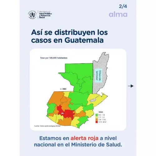 Casos de sarampión en Guatemala 2026
