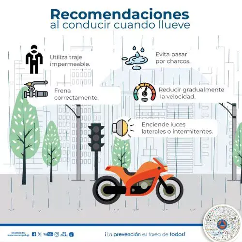 Pronóstico Insivumeh Clima en Guatemala para el 28 y 29 de marzo de 2026
