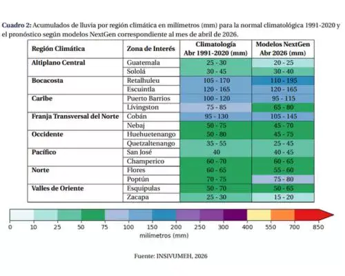 Clima en abril 2026 en Guatemala lugares donde lloverá