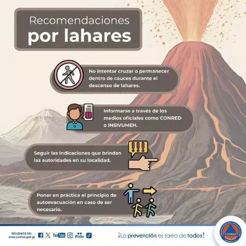 Lluvias y calor en Guatemala el 6 y 7 de junio 2026