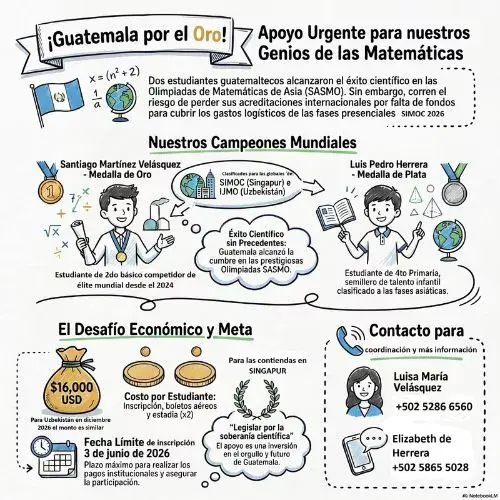 Niños guatemaltecos en olimpiadas de Matemáticas en Singapúr y Uzbekistán 2026