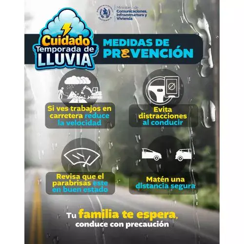Pronóstico Clima en Guatemala del 22 al 26 de junio 2026