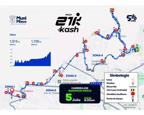 Cierres vehiculares y recorrido de la 21K de Mixco 2026 5 de julio