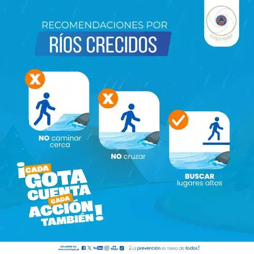 Clima en Guatemala el 18 y 19 de julio 2026