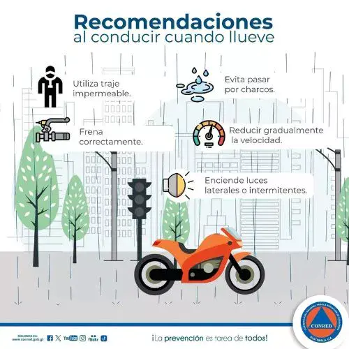 Clima en Guatemala para el fin de semana del 11 y 12 de julio 2026