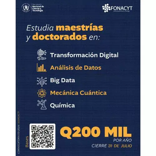 Educa CTi 2026 financiamiento para estudiar carreras científicas y tecnológicas