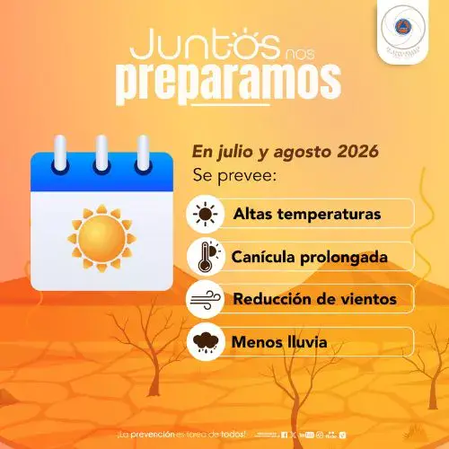 Pronóstico clima en Guatemala 25 y 26 de julio 2026
