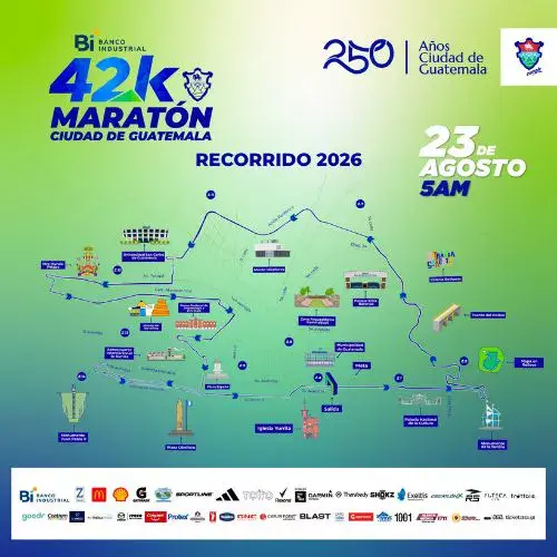 Recorrido 42K Ciudad Guatemala 2026