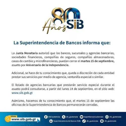 Bancos de Guatemala cerrarán por asueto de Independencia 2026