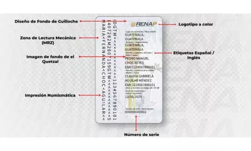 Así es el nuevo DPI para menores de edad en Guatemala