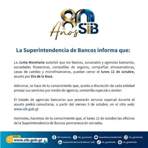 Bancos de Guatemala cerrarán por el Día de la Raza 2026