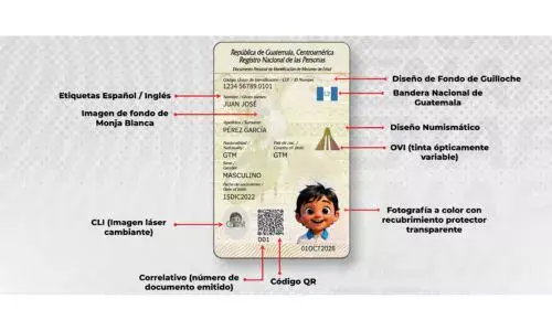 Características DPIME en Guatemala