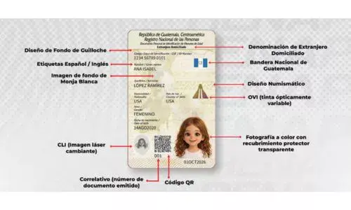 Características del Documento de Identificación para Menores de Edad en Guatemala