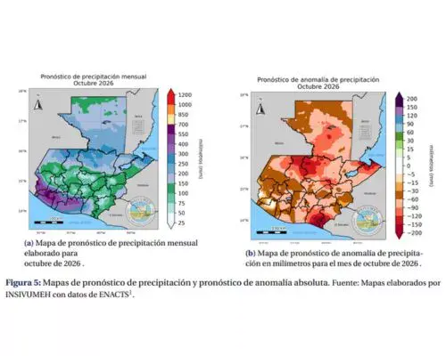 Finalización de la temporada de lluvias en Guatemala